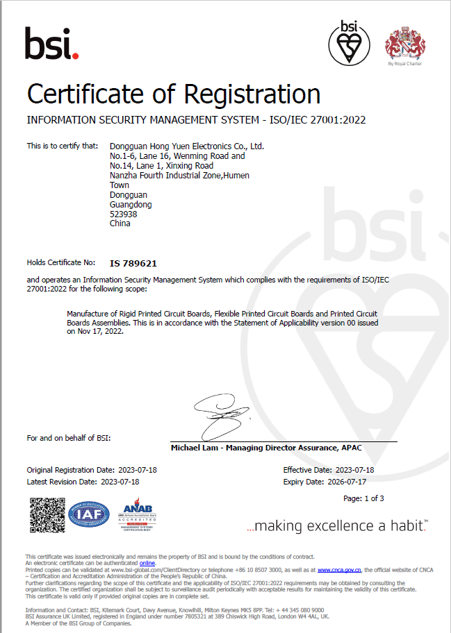 ISO 27001